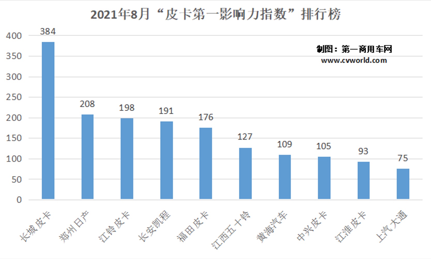 Xnip2021-10-10_21-19-28.jpg