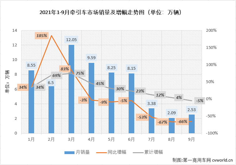 牽引車2.png