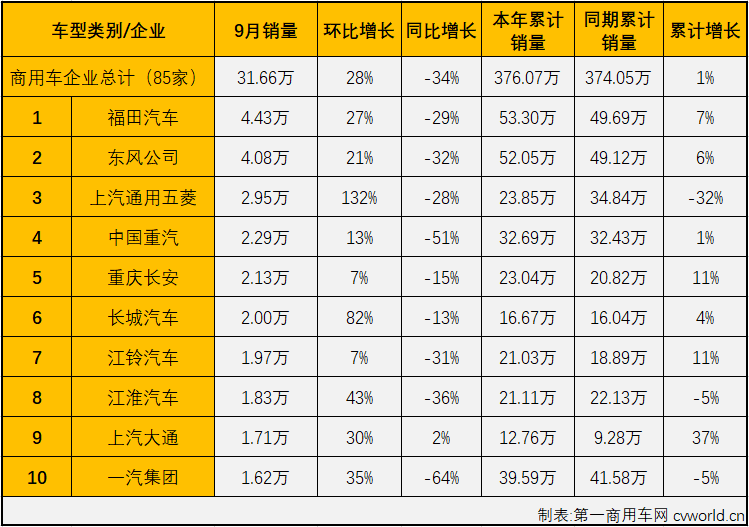 商車市場(chǎng)1.png