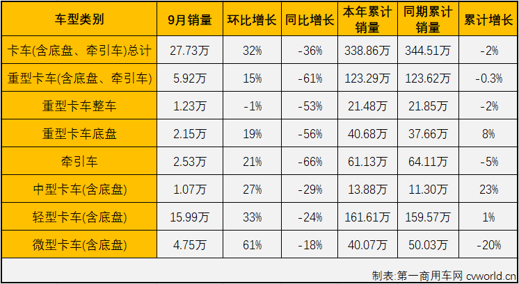 商車市場(chǎng)3.png