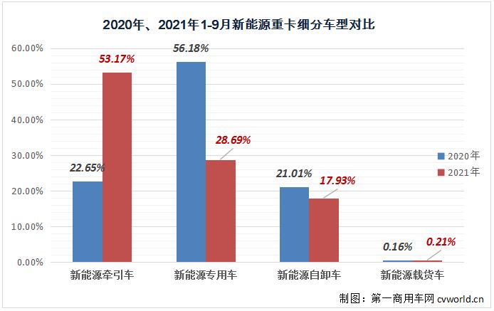 細(xì)分隊形對比2.jpg