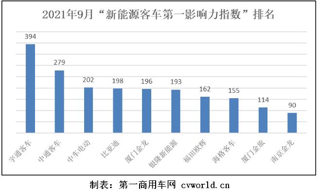 新能源客車2.jpg