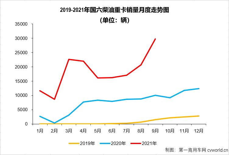 走勢(shì).jpg