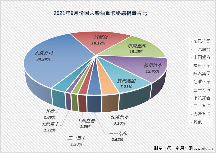 份額1.jpg