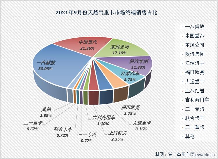 份額1.jpg