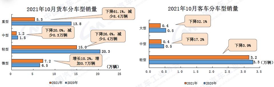 細(xì)分市場.jpg