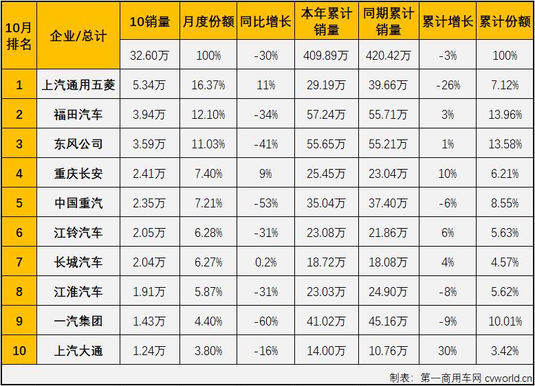 商車排1.jpg