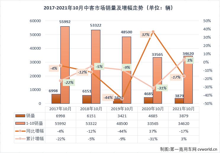 中客排1.jpg