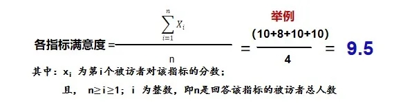 獲取全國上千余樣本，瑞江罐車客戶滿意度處于行業(yè)領(lǐng)先3.webp.jpg