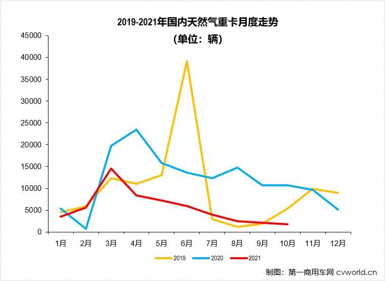 走勢.jpg