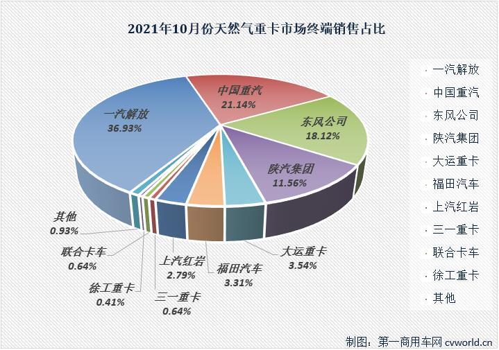 份額1.jpg