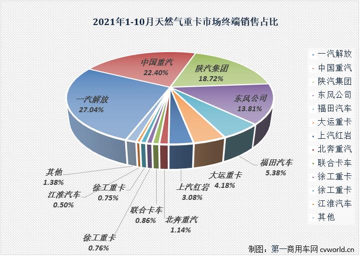 份額2.jpg