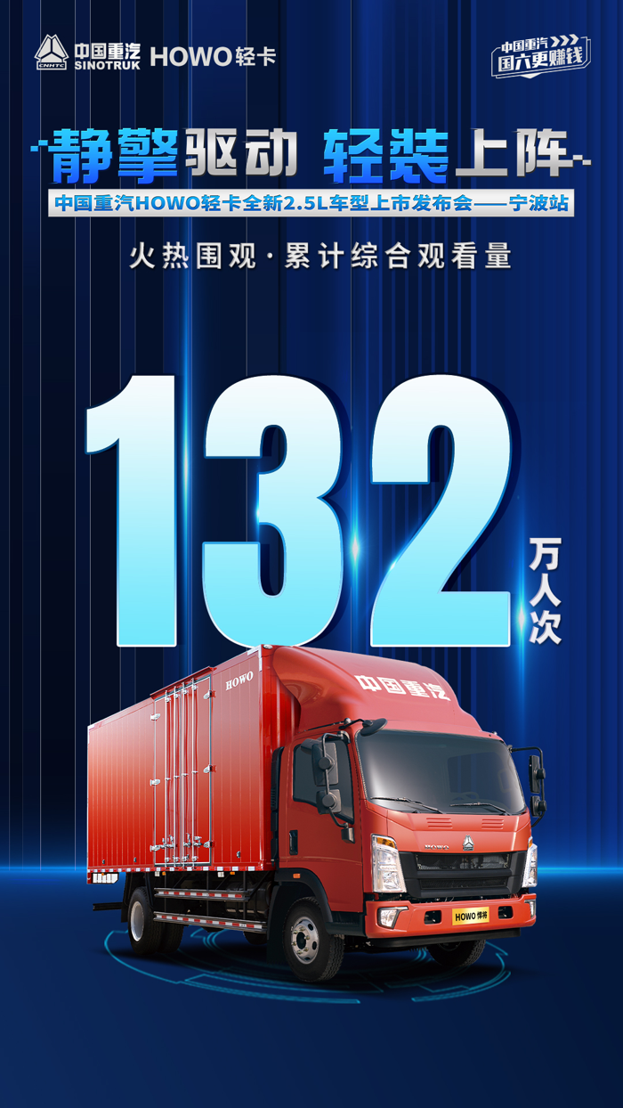 中國重汽1.png