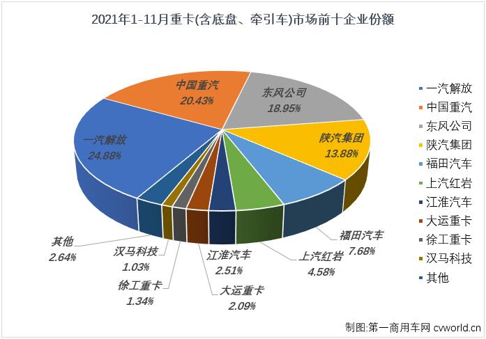 重卡4.jpg