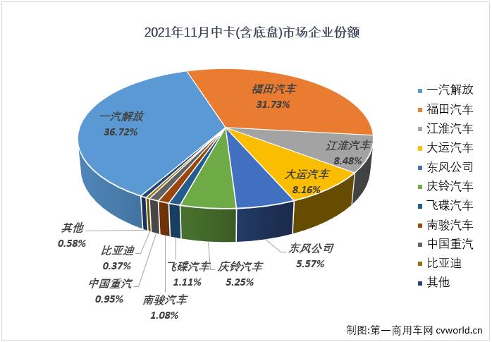 中卡4.jpg