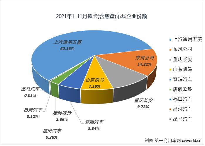 微卡4.jpg