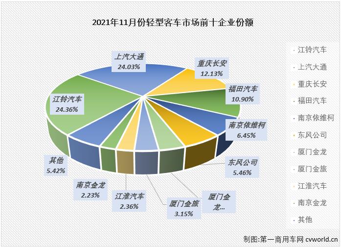 輕客排3.jpg