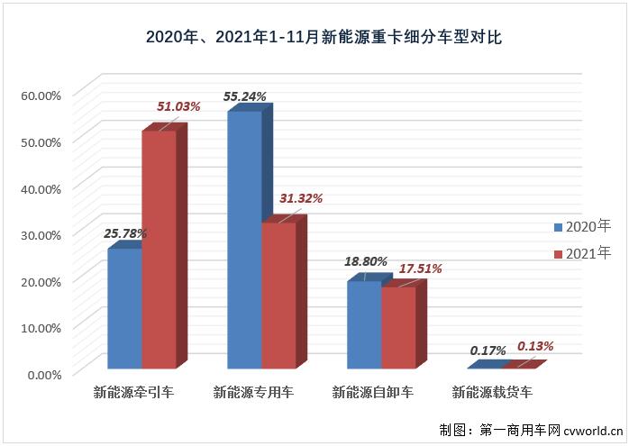 細分車型.jpg