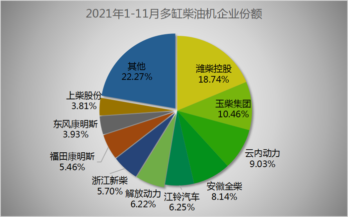 多缸柴油機(jī)2.png