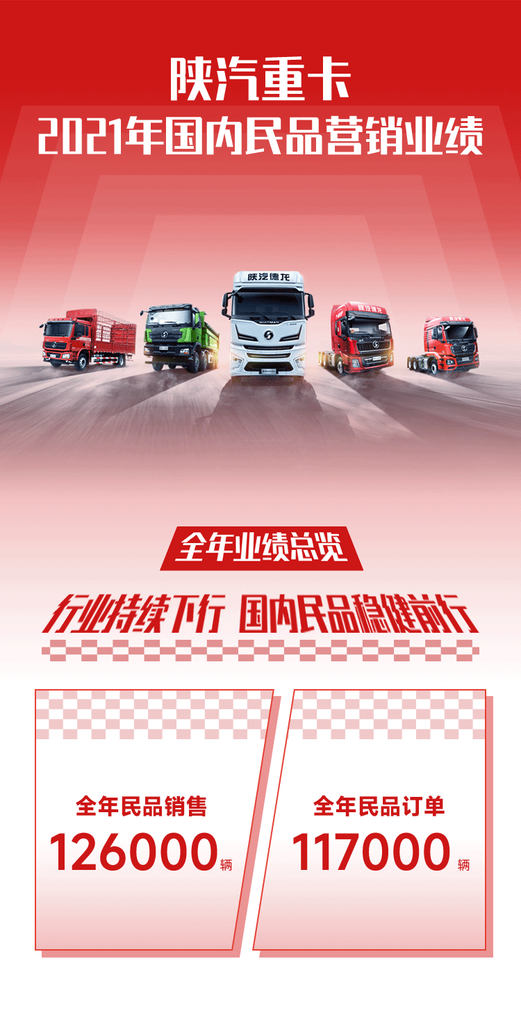 陜汽1.gif