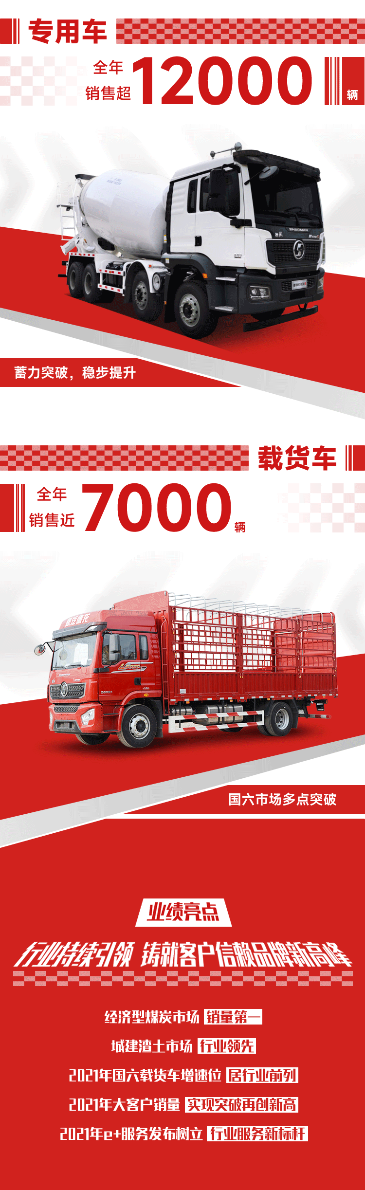 陜汽3.gif