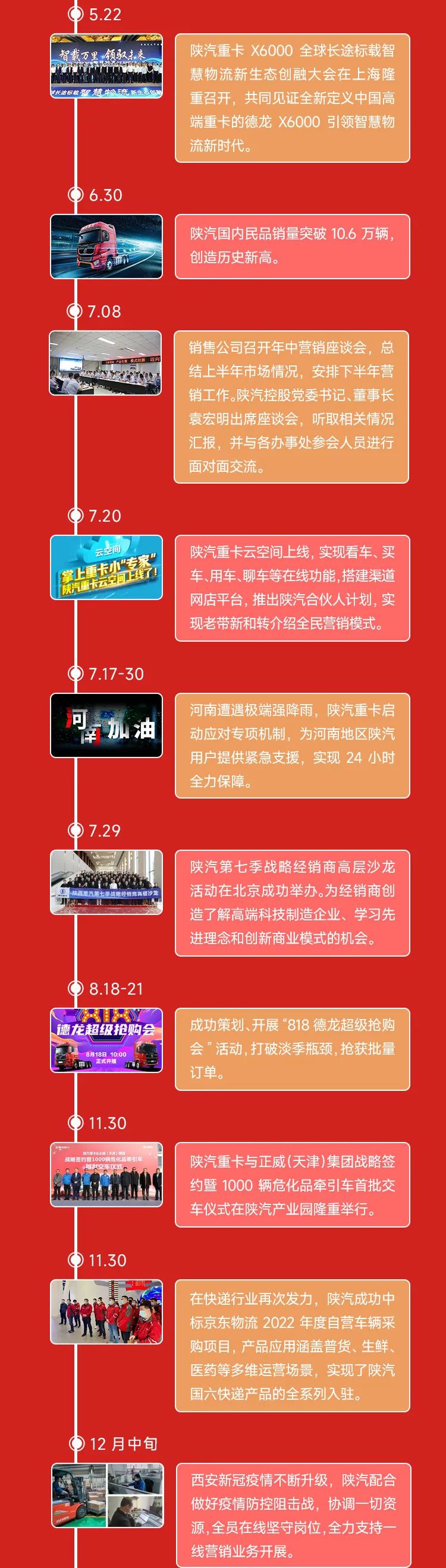 陜汽2.jpg