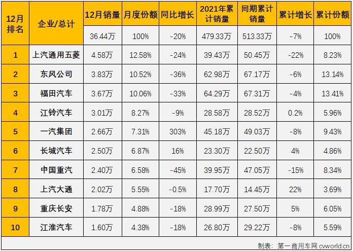 商車排3.jpg