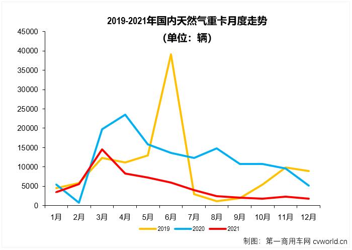 走勢.jpg