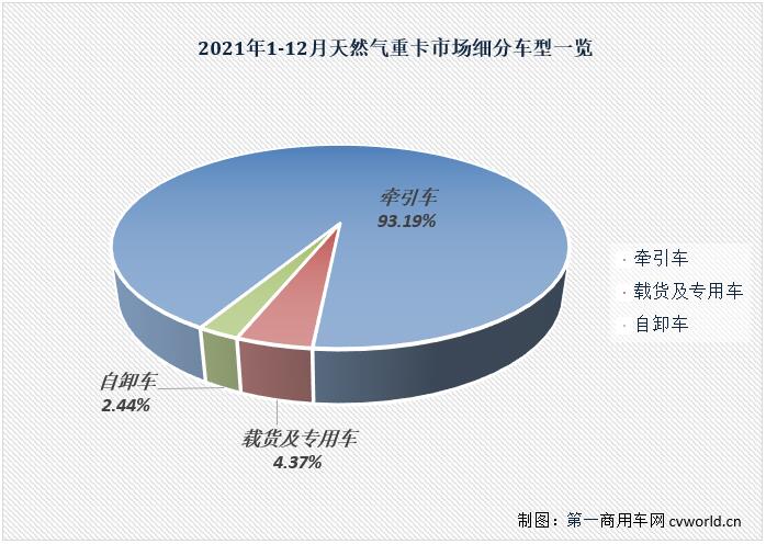 細(xì)分.jpg
