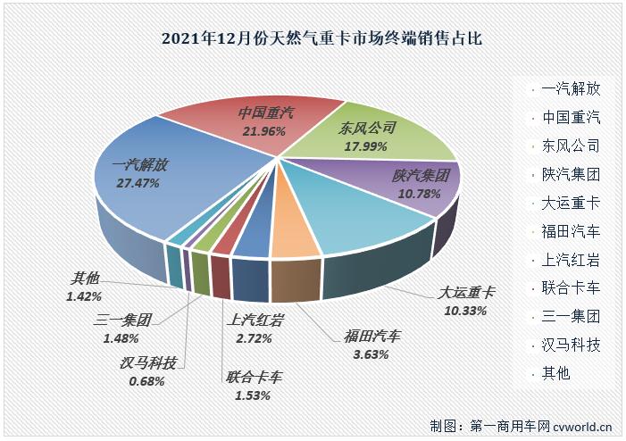 份額1.jpg