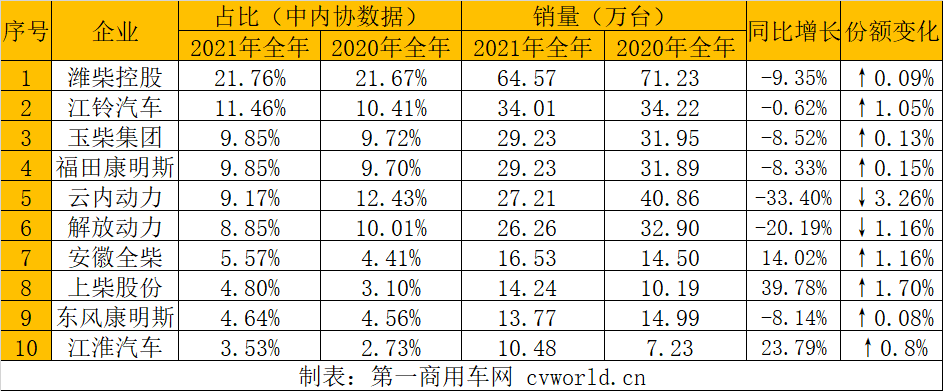 柴油機3.png