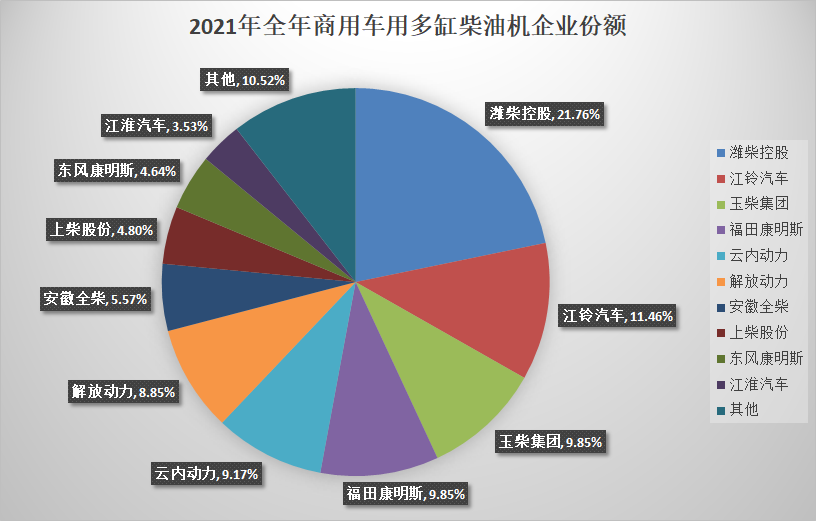 柴油機4.png