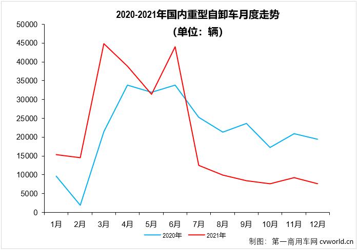 走勢(shì).jpg