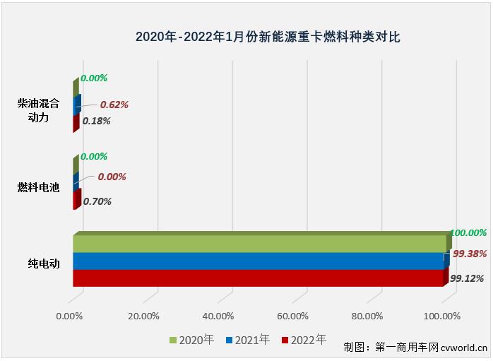 燃料種類.jpg