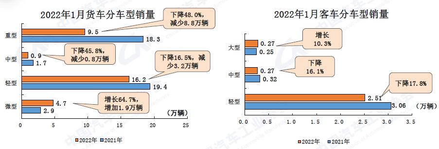 銷(xiāo)量1.jpg