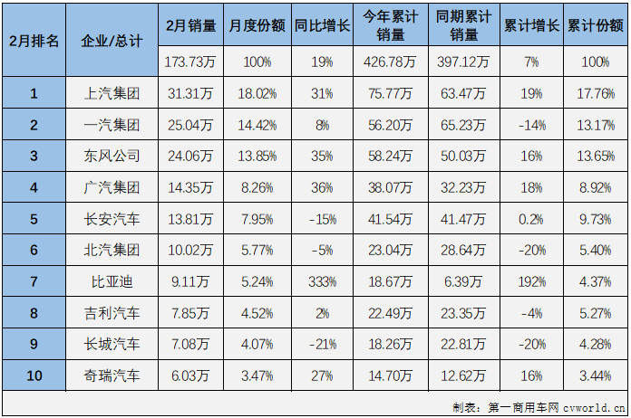 汽車(chē)市場(chǎng)2.png