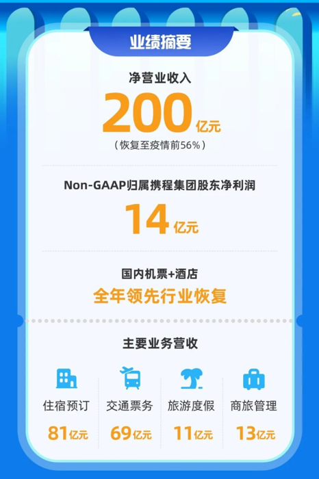宇通8.png