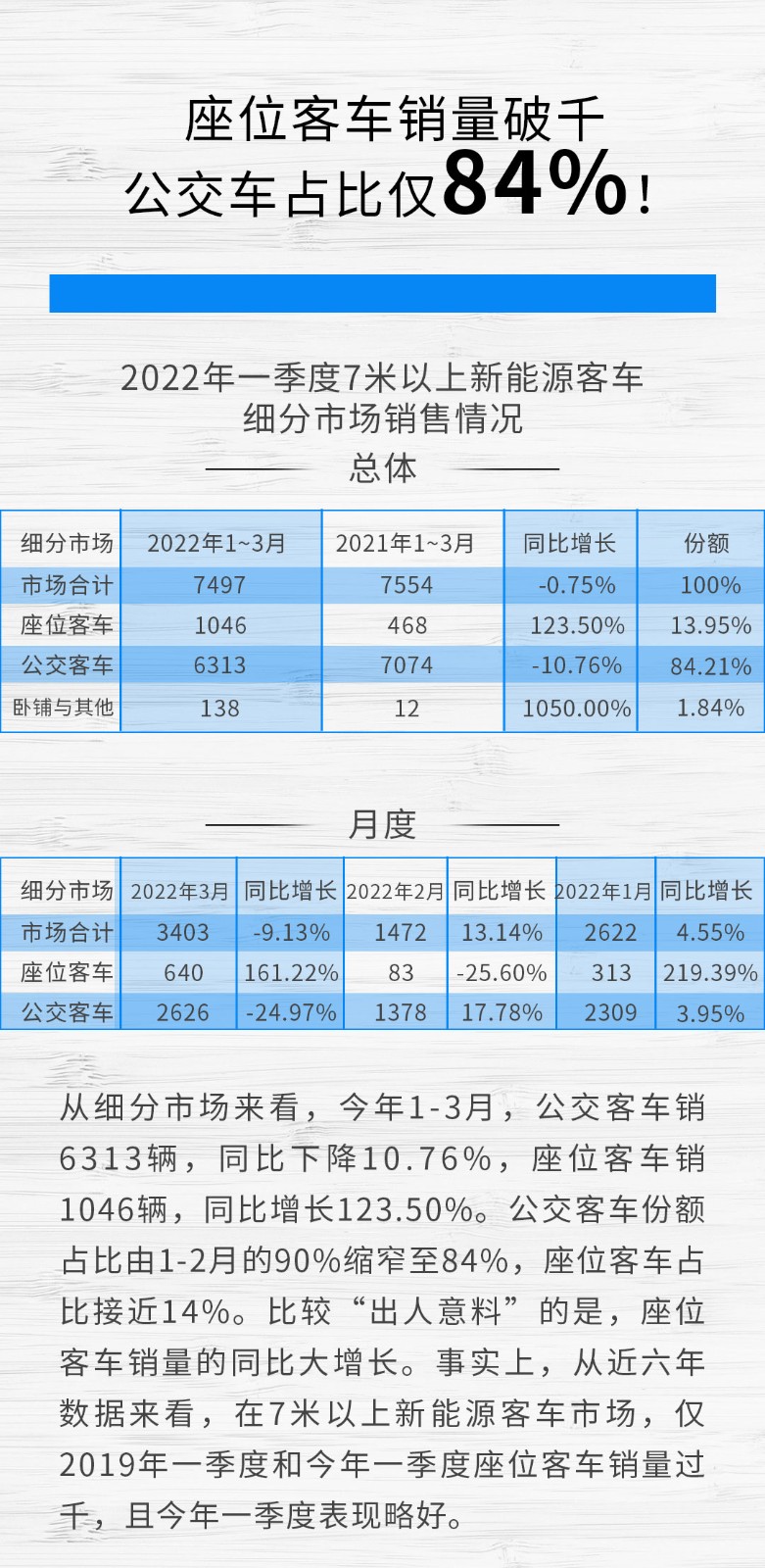 座位客車(chē)33.jpg