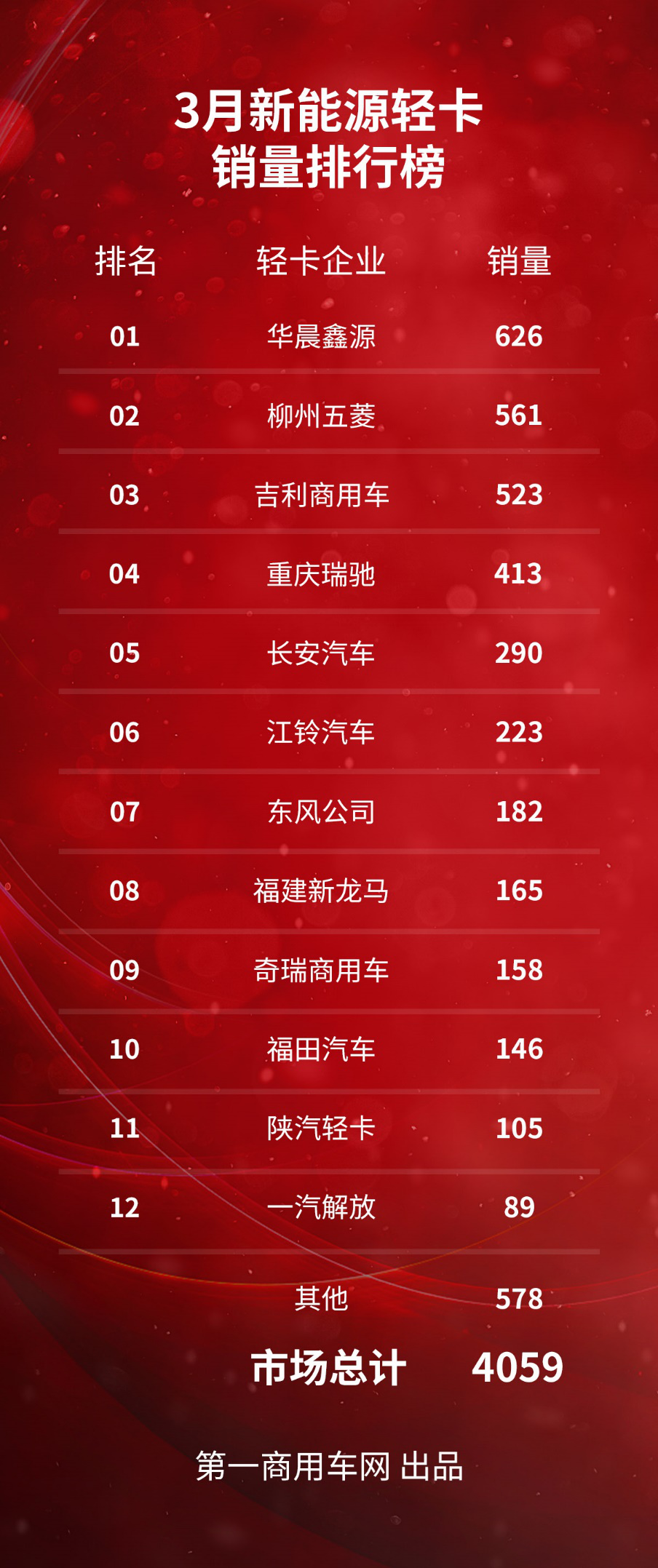 新能源輕卡1.png