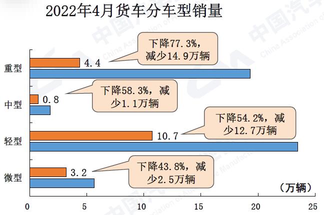 4月貨車.jpg
