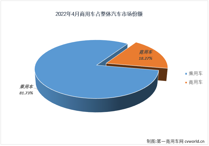 商車份額1.png