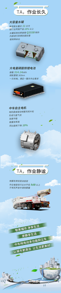 中車5.png