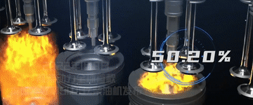濰柴16.gif