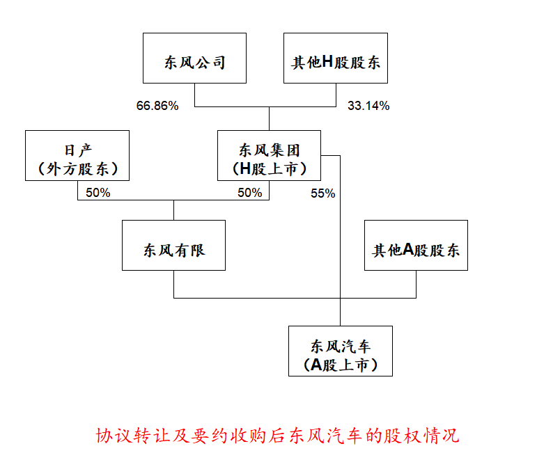 東風(fēng)11.png