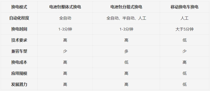 新能源電車(chē)3.png