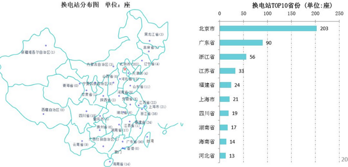 新能源電車(chē)5.png