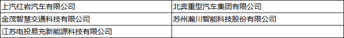 2022第五屆中國新能源汽車產(chǎn)業(yè)大會(huì)13.png