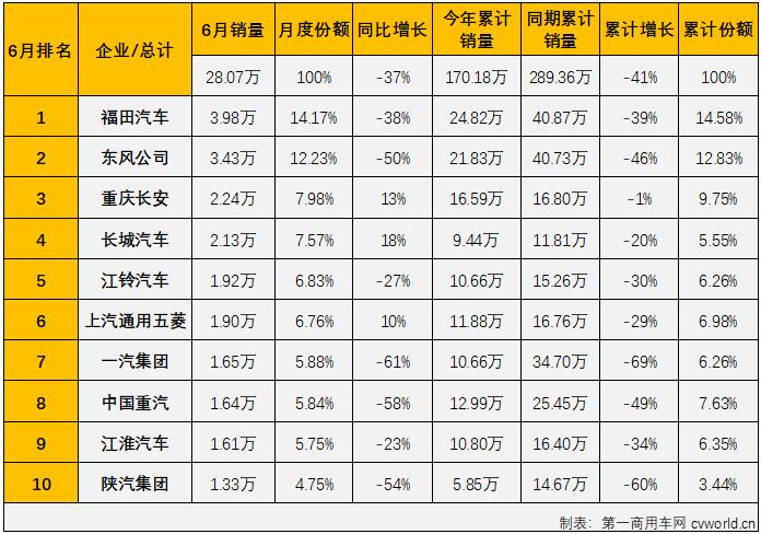 商車排3.jpg