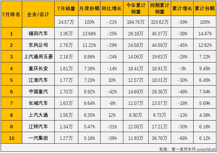 商車排3.jpg