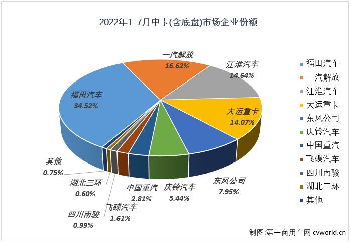 中卡5.jpg